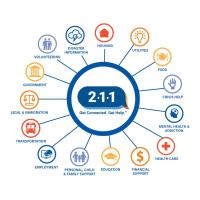2-1-1
