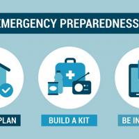 Emergency Preparedness