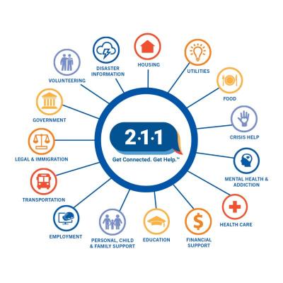 2-1-1